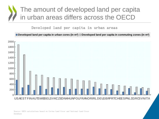 ### Discover the Benefits of USDA Loans in Austin: Your Path to Homeownership