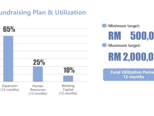  How Many Times Can You Refinance a Loan? Exploring the Limits and Benefits of Loan Refinancing