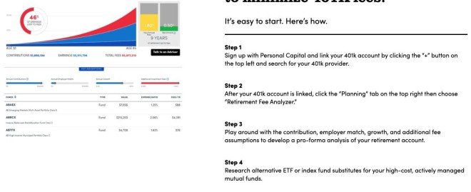  Unlocking the Potential of 401k Home Loans: A Comprehensive Guide to Financing Your Dream Home