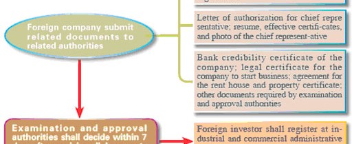  Understanding VA Home Loan Requirements for the Home: A Comprehensive Guide to Eligibility and Benefits**