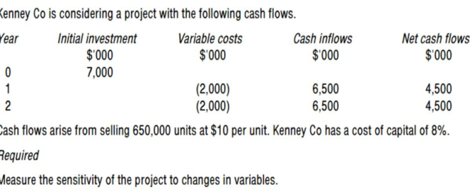  "Maximize Your Borrowing Potential: Discover How Much Loan Can I Qualify For Calculator"