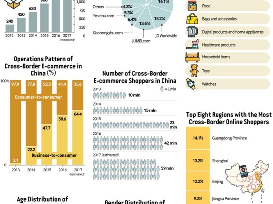  Insights from the Senior Loan Officer Survey: Trends and Predictions for the Housing Market