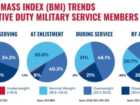  Maximize Your Savings with Auto Loan Refinance Navy Federal: A Comprehensive Guide