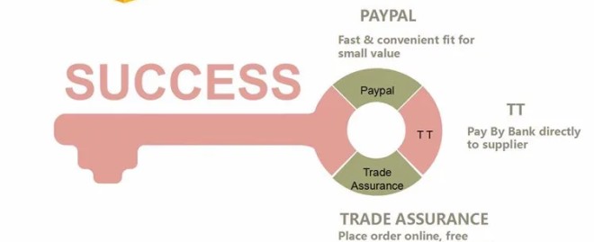  Unlock Your Business Potential: The Ultimate Guide to Securing a Loan for Business Purchase