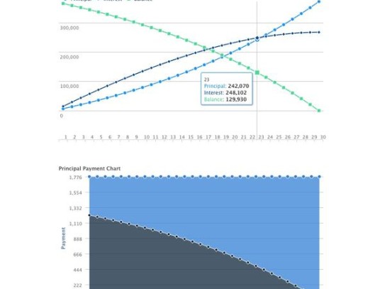  Understanding Conventional Loan Debt to Income Ratio: Key Factors Affecting Your Mortgage Approval