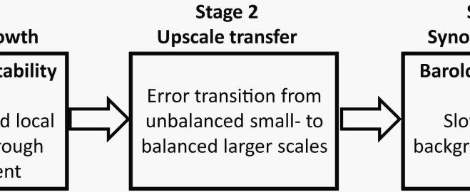  "Maximize Your Savings: How to Use the Bank Rate Loan Calculator for Smarter Borrowing Decisions"