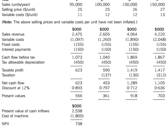  Understanding NADA Loan Values: A Comprehensive Guide to Vehicle Valuation and Financing**