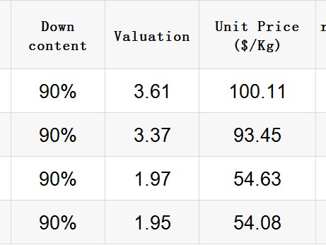  Understanding Rate vs APR Loan: What You Need to Know Before Borrowing