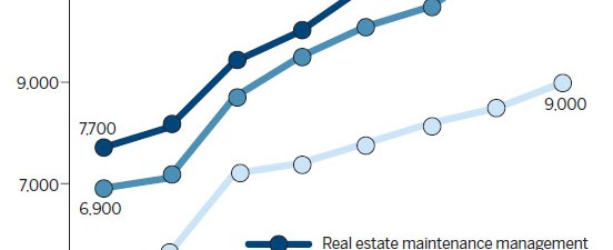 What is Considered a Good Home Loan Interest Rate? Unlocking the Secrets to Affordable Home Financing